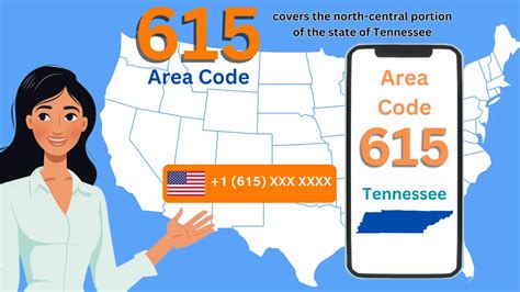 Area Code 615 Scams に対する画像結果