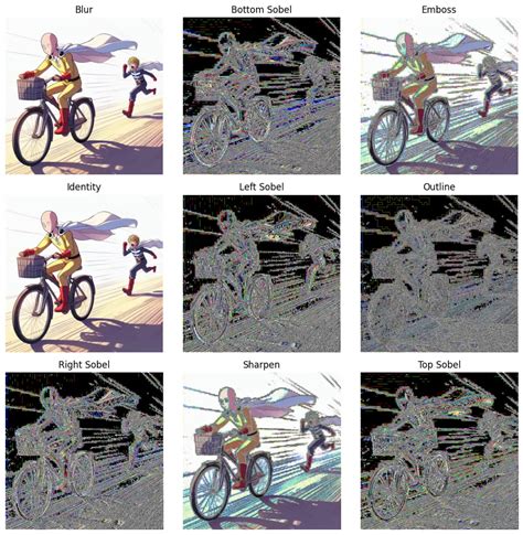 Afbeeldingsresultaten voor Color a Pixel Python