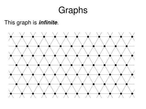 Image result for Infinite Path Graph