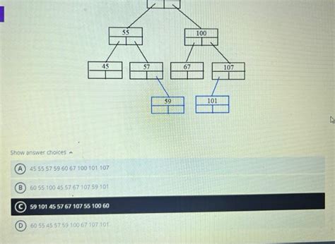 Image result for Breadth-First Traversal in Data Structure