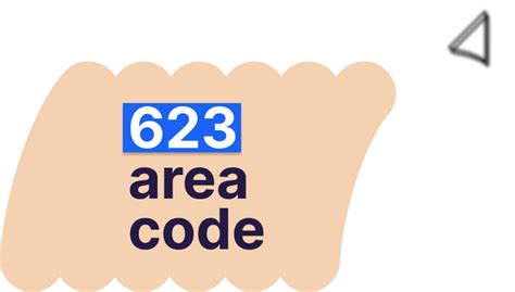 Image result for Area Code 623