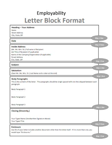 Toradh íomhá ar Full Block Letter Format