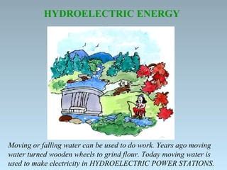 Explain Generating Electricity に対する画像結果