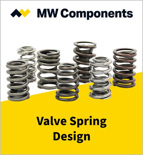 Image result for Find Spring Constant