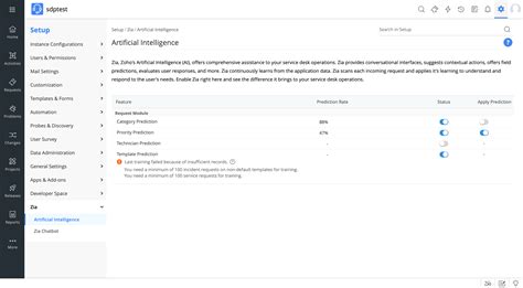 Image result for ManageEngine ServiceDesk Plus Interface