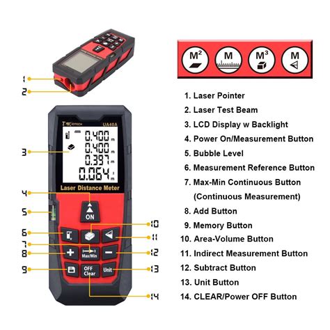 Image result for How to Use Laser Distance Measurer