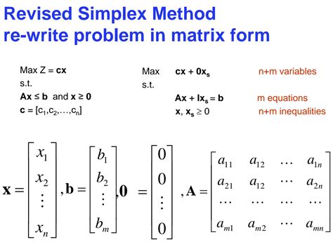 Image result for Simplex Method Tutorial