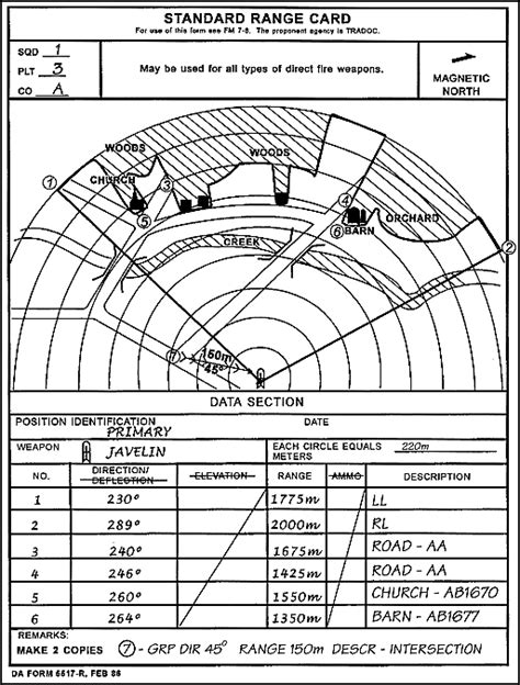 Image result for Target Reference Point