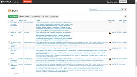 Image result for Responsive Blog Website Project