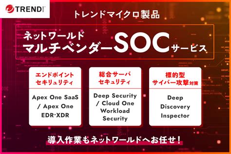 Trend Micro Full Disk Encryption に対する画像結果