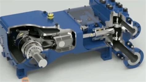 Image result for Triplex Pump How It Works