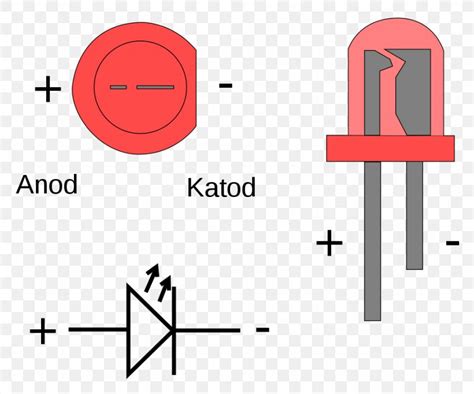 Image result for LED Kathode Anode