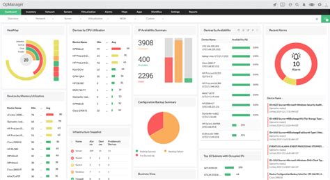 Toradh íomhá ar Free Server Monitoring Software