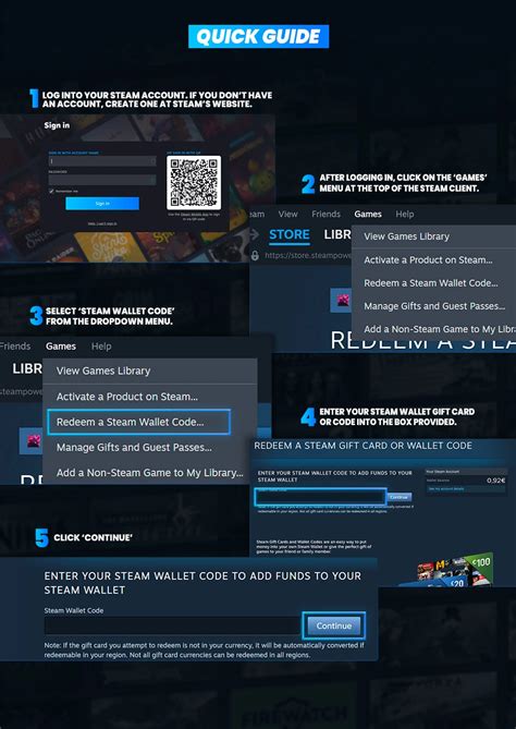 Image result for Enter Steam Code On Website