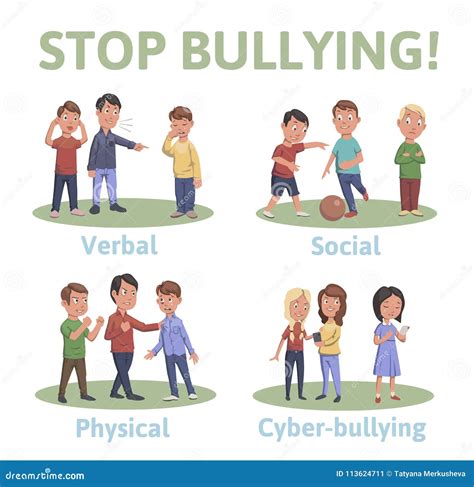 Toradh íomhá ar Different Types of Bullying Explained