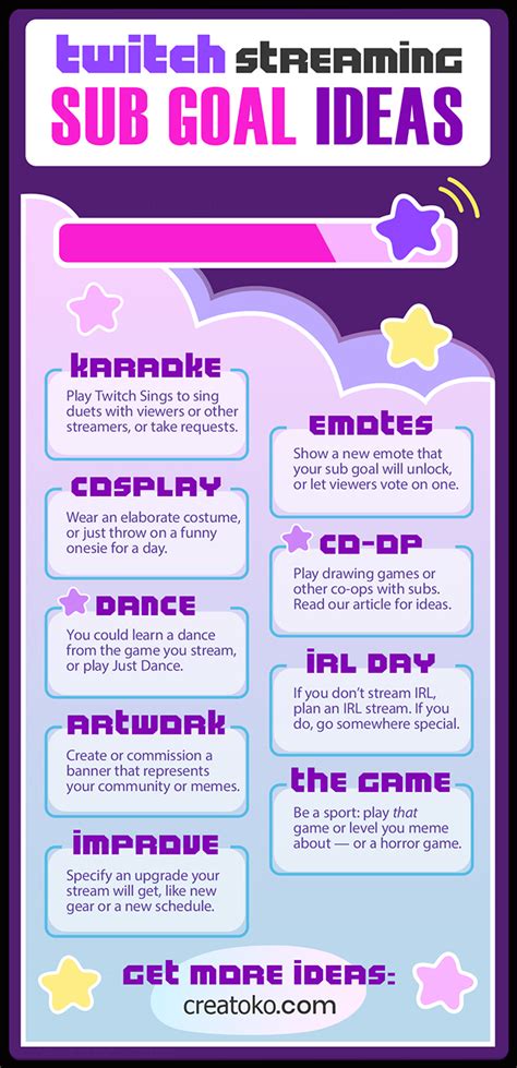 Toradh íomhá ar Tipathon Ideas