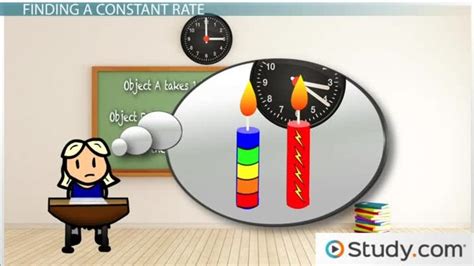 Constant Rate Definition Math に対する画像結果