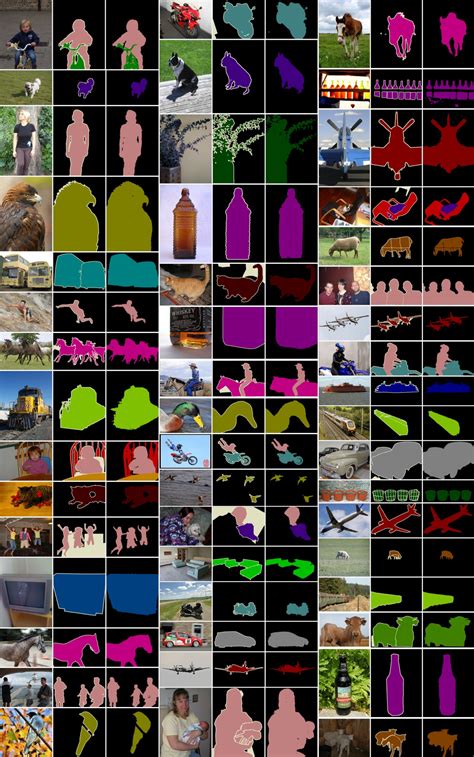 Image result for Pooling Computer Vision Simpel Image