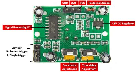 Image result for PIR Sensor Arduino Repeat Mode