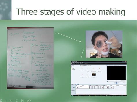 Image result for Video Making Process Three Type