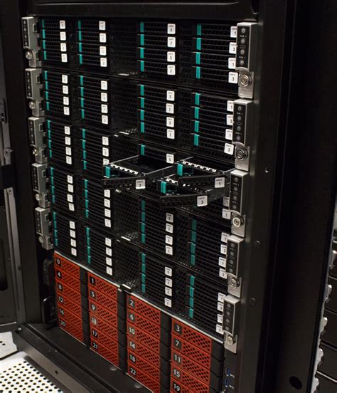 Toradh íomhá ar How to Build Cluster Computing