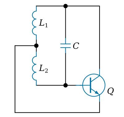 Image result for Hartley Oscillator Input and Output Waveform