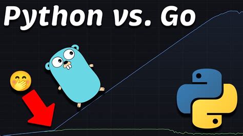 Image result for Golang vs Python Performance