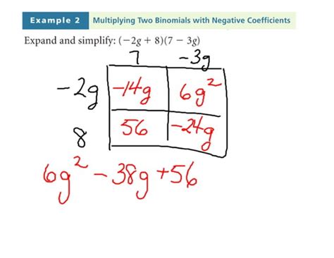 Multiplying Binomials Examples に対する画像結果