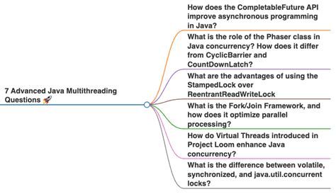 Image result for Best Java Patterns to Practice Logic