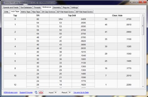 Image result for Tapping Speed Chart