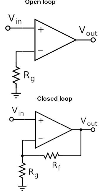 Image result for Open Loop Non Inverting Amplifier