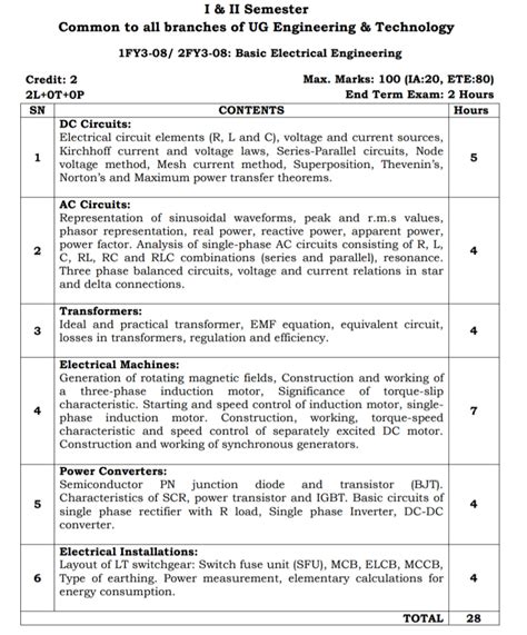 Image result for Basic Electrical Engineering