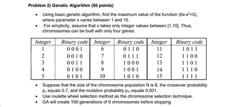 Image result for Integer Representation Genetic Algorithm