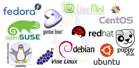 Image result for Linux Systeem