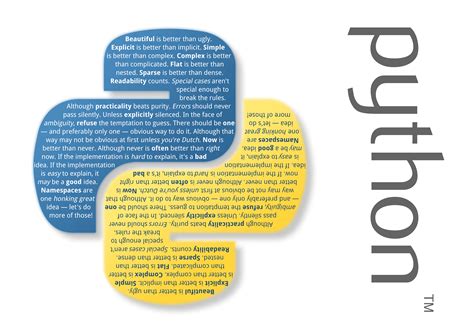 Image result for Programming Language Page