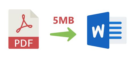 Free Software to Convert PDF to Word File に対する画像結果