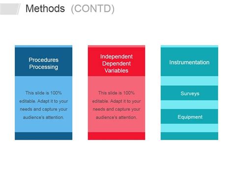 Image result for Methods Icon PowerPoint
