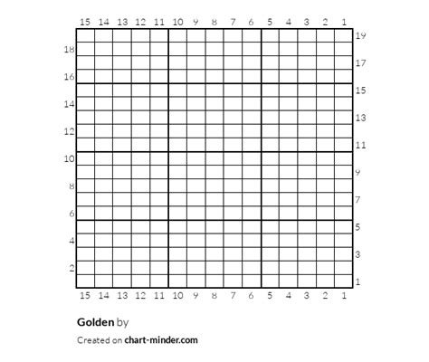 Image result for Marshall Eriksen Chart