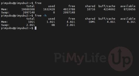 Linux Check Free Memory に対する画像結果