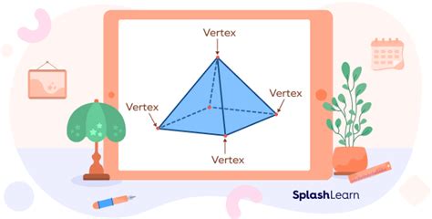 Rectangular Pyramid に対する画像結果