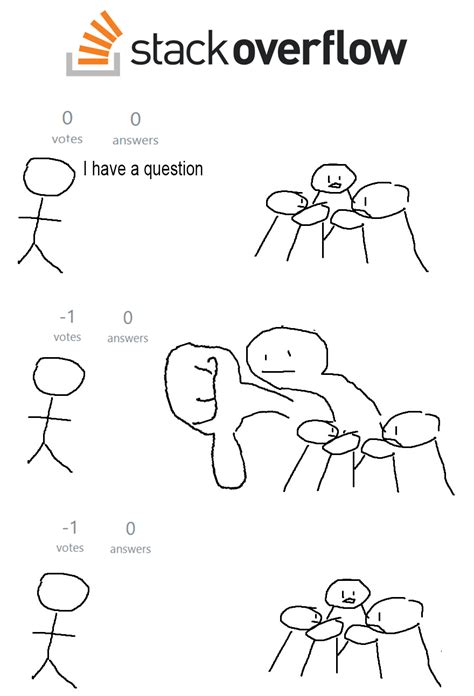 Stack Overflow Drowning Meme-এর ছবি ফলাফল