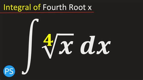 Image result for Fourth Root Function