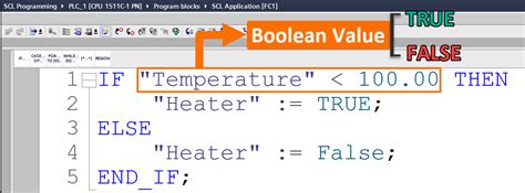 Image result for Structured Control Language