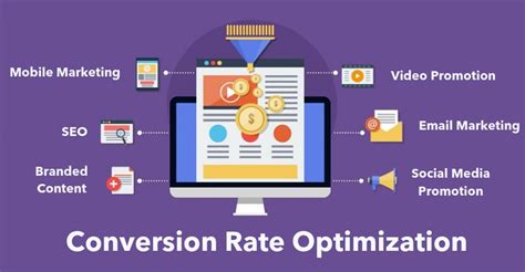 Afbeeldingsresultaten voor Conversion Rate Optimisation Toold