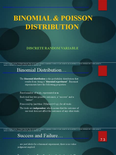 Bivariate Poisson Distribution PDF に対する画像結果