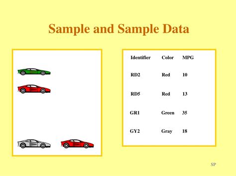 Image result for Data Operations Level 2