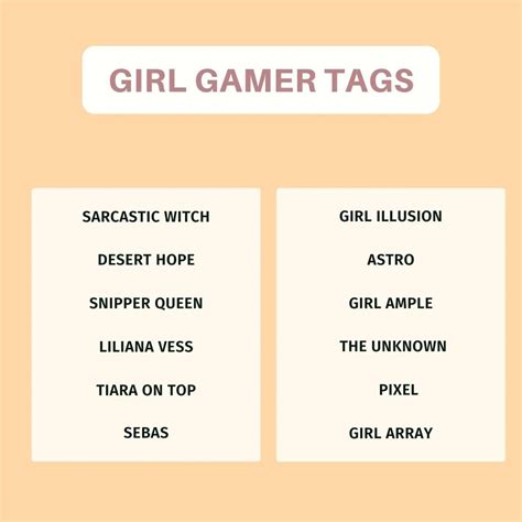 Image result for Creative Gamer Tags