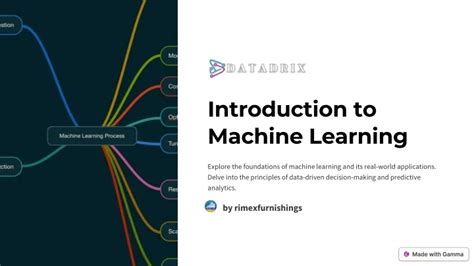 Image result for Machine Learning Introduction Thumbnail