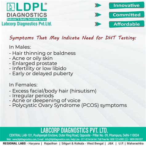 Image result for Ldpl Lab Poster