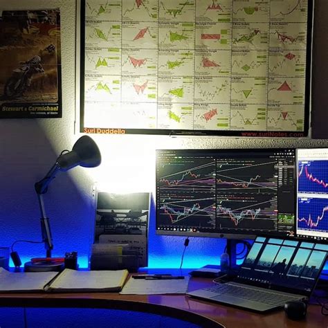 Image result for Trading 100 Chart Patterns